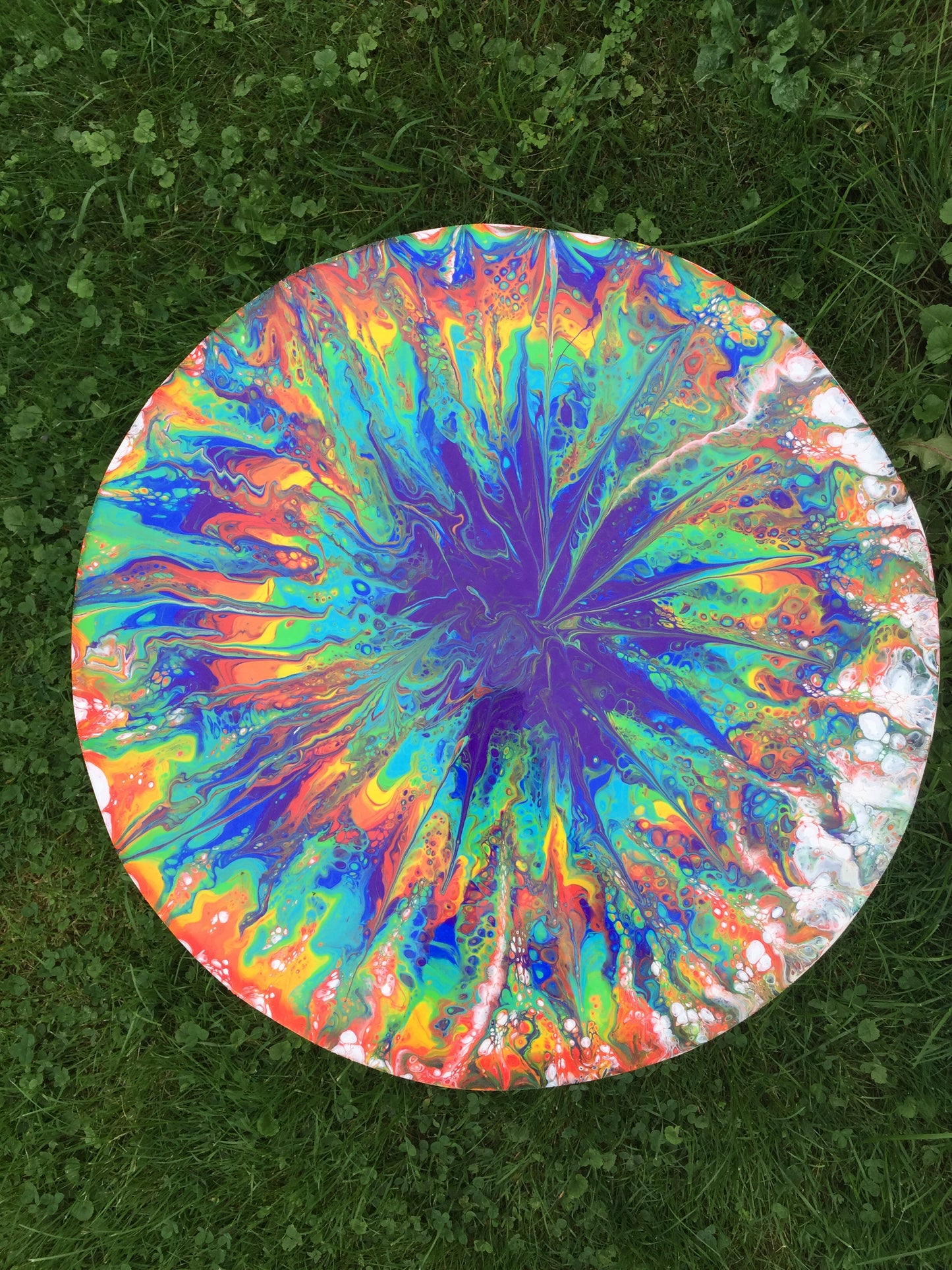 Chakra Circle